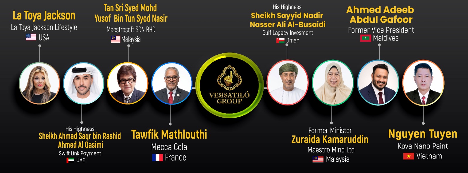 Leaders and Key Personnels