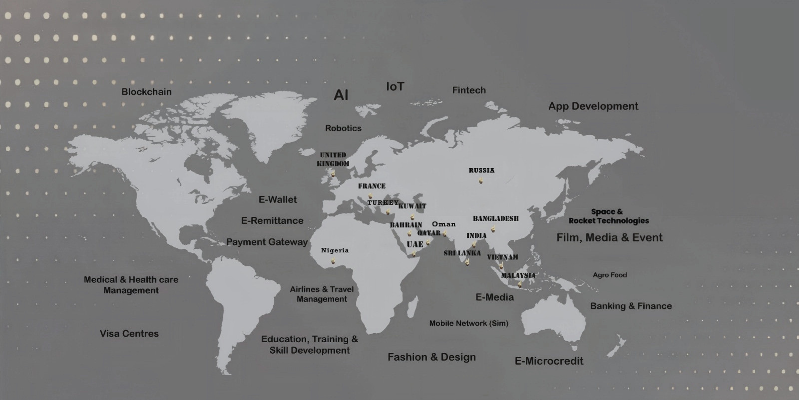 Activities section image